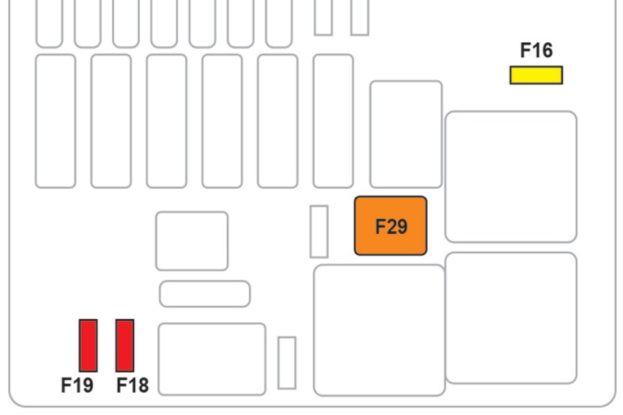 Citroën C4 Spacetourer (2018-2021) - scatola dei fusibili