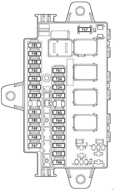 Fiat Ducato (2002-2006) – quadro fusibili