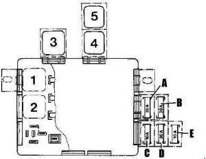Fiat Uno - schema del fusibile - fusibile ausiliario e relè