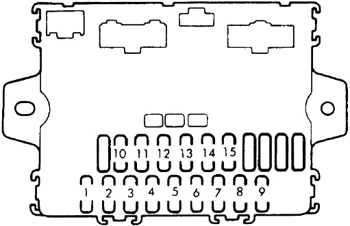 Honda Accord (1985-1989) - schema dei fusibili