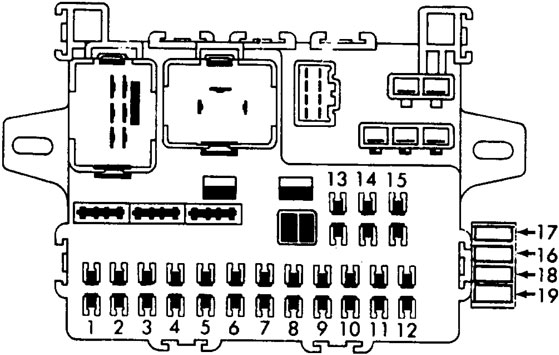 Honda Civic (1984-1987) - scatola dei fusibili
