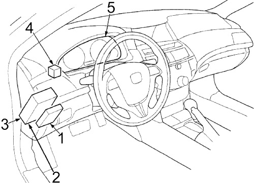 Honda Crosstour (2011-2015) - scatola dei fusibili