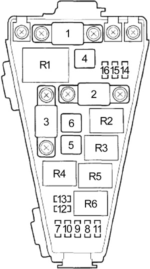 Honda Fit GD (2006-2008) - scatola dei fusibili