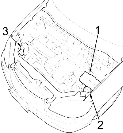 Honda Insight (2000-2006) - pannello fusibili