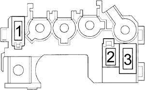 Honda Insight (2010-2014) - scatola dei fusibili
