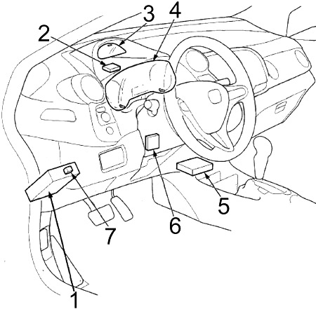 Honda Insight (2010-2014) - scatola dei fusibili