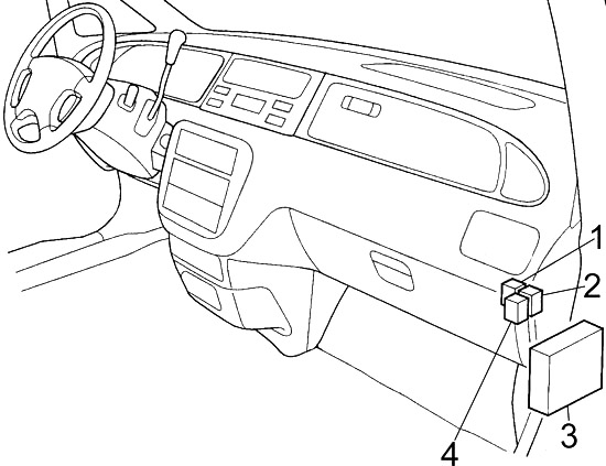 Honda Odyssey RA (1994-1998) - scatola dei fusibili