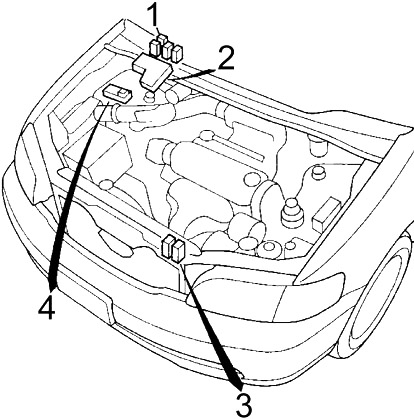 Honda Odyssey RA (1994-1998) - scatola dei fusibili