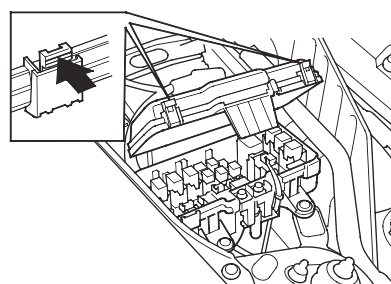 Honda S2000 (1999-2009) - scatola dei fusibili