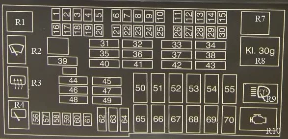 Schema della scatola dei fusibili (tipo 1)