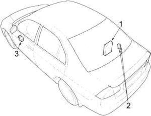Honda Civic - schema fusibili - sedan, coupe